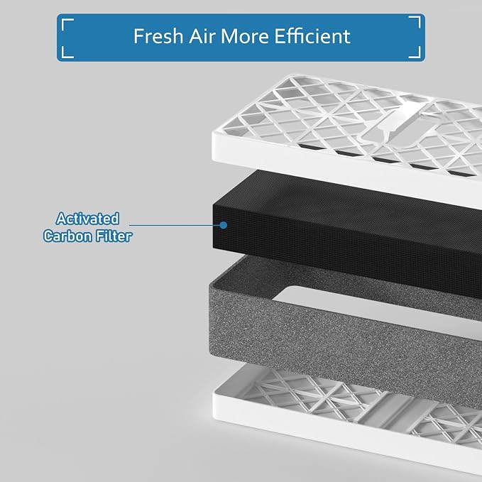 Washlet Deodorizer Air Filter Compatible - Image 3