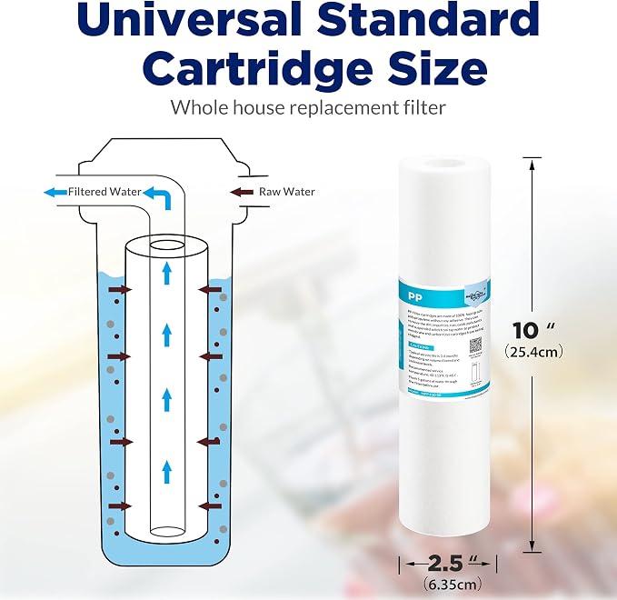 Membrane Solutions 5 Micron 10" x 2.5" Sediment Water Filter Replacement - Image 2