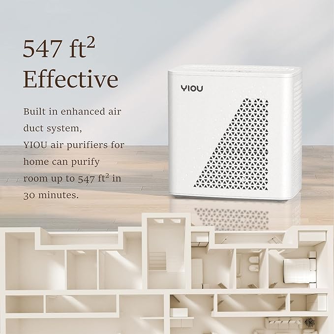 Air Purifier for Home Large Room up to 547 ft², H13 True HEPA Air Filter 20dB - Image 4