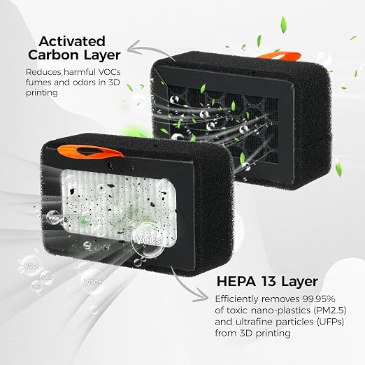 for Bambu Lab X1/X1C/P1P/P1S Series 3D Printers Air Filter Replacement - Image 3