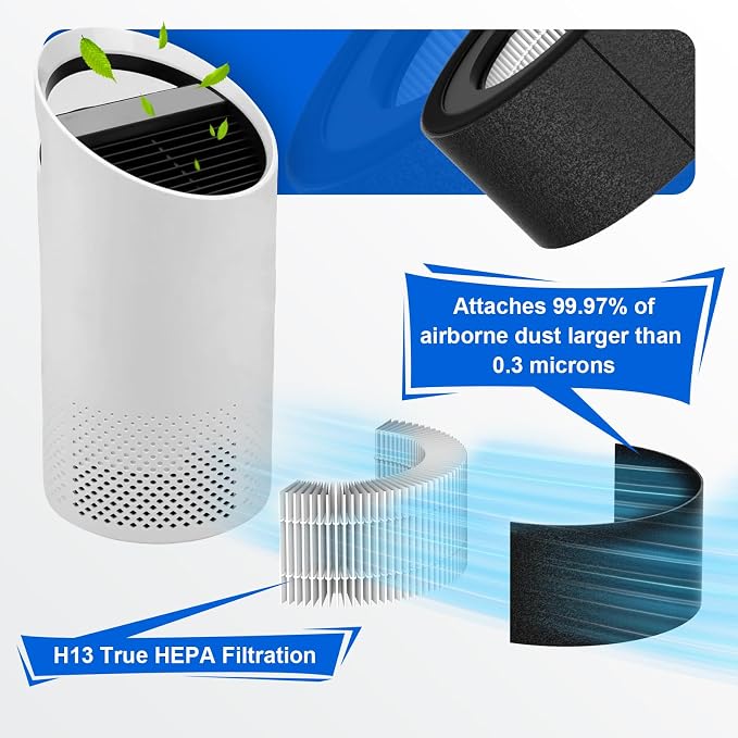 Z-1000 Filter Replacement, Compatible - Image 2