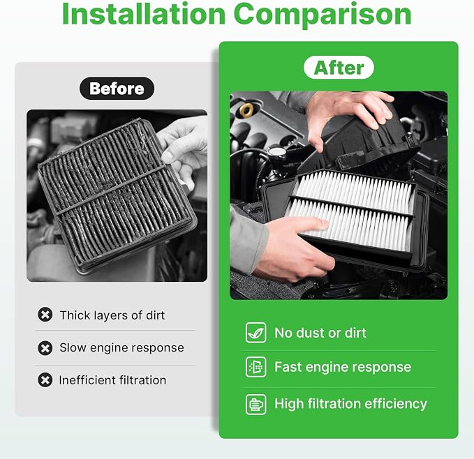 Engine+Cabin Air Filters Set Fit - Image 6