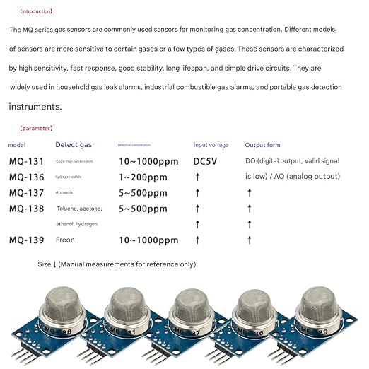 Reliability MQ131 / 136/137 / 138/139 Sensors Module - Image 5