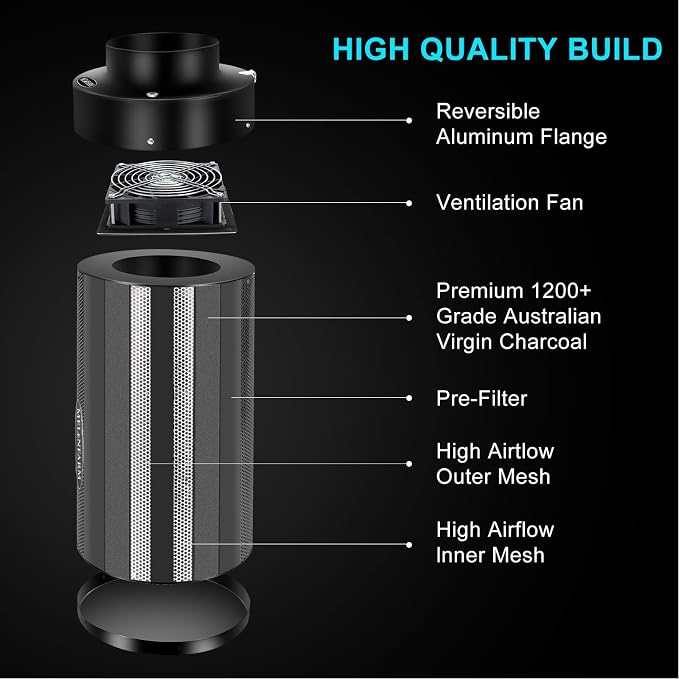 MELONFARM 4 inch Air Carbon Filter Smelliness Control - Image 2