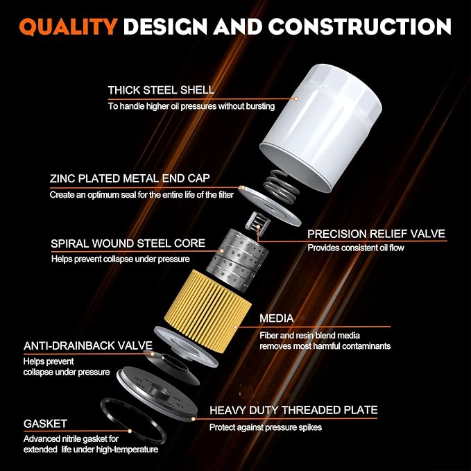 Hipa 951-12690 Oil Filter for MTD 4P90MUD 4P90MUC 9X90HU 7T84JU 4P90HU - Image 3