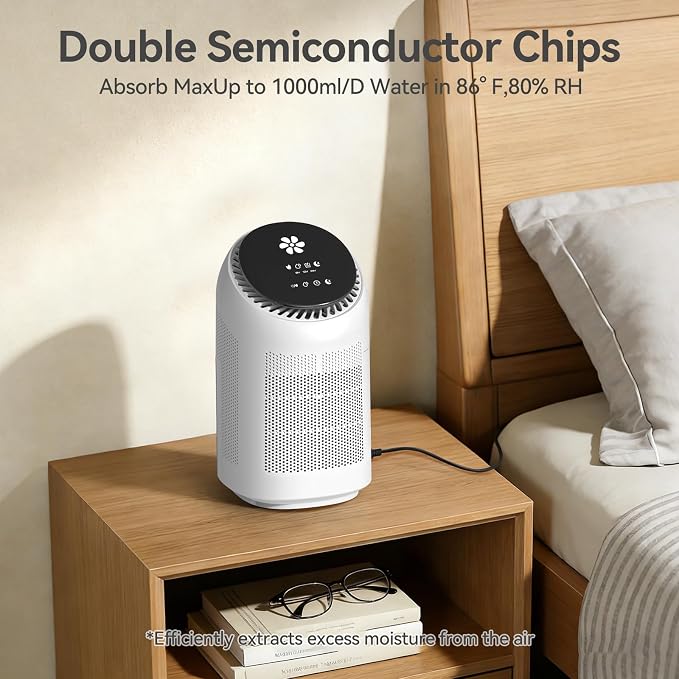Dehumidifier with Purification Function - Image 2
