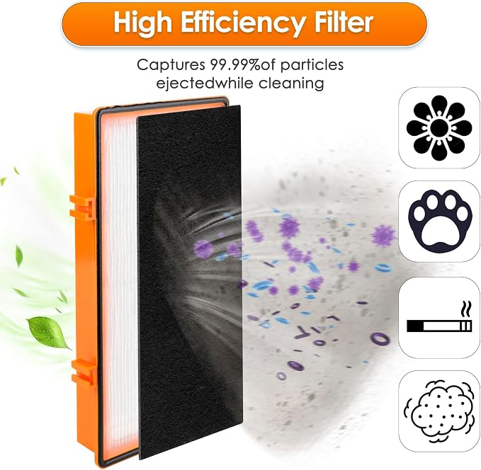 AER1 Filter 5 HEPA Filters + 10 Carbon Booster Filters Compatible - Image 3
