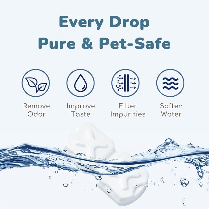 41 Pcs Cat Water Fountain Filters: 20 Carbon Filters, 20 Sponges & 1 Brush | - Image 4