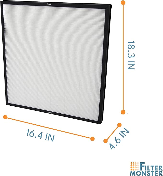 Filter-Monster – Odor Reduction Air Filter Replacement Kit - Image 3