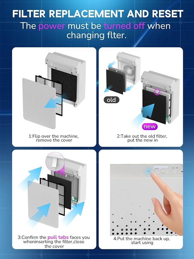 Improvedhand C545 Replacement Filter S Compatible - Image 11