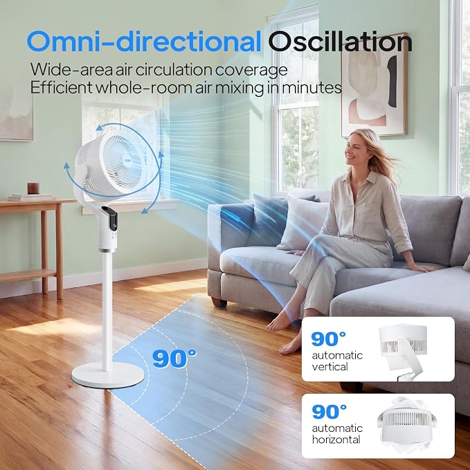 ROVSUN 3-in-1 Standing Fan, 90°+90°Omni-directional Oscillating Fan - Image 4