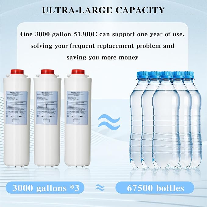 51300C Replacement Filter, 51300A/B/C Series - Image 5