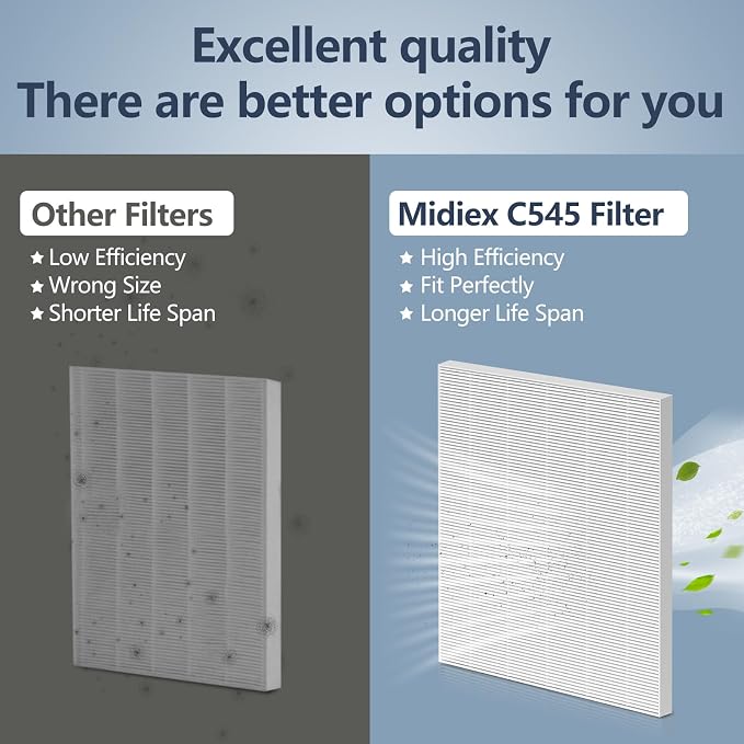 C545 HEPA Replacement Filter S Compatible - Image 5