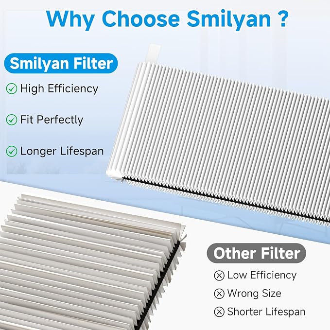 2-Pack Blue Pure 211i Max Replacement Filter Compatible - Image 8