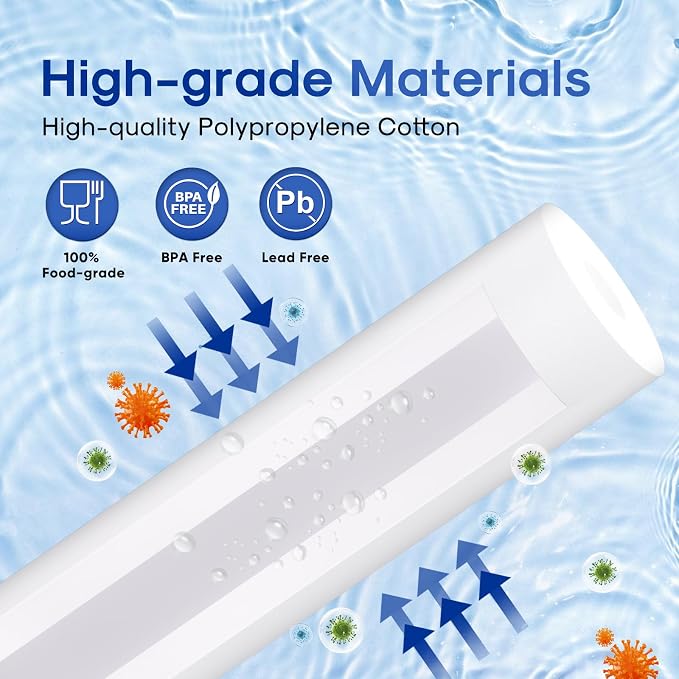 ICEPURE 20 Micron 20" x 4.5" Whole House Sediment Home Water Filter Replacement - Image 5