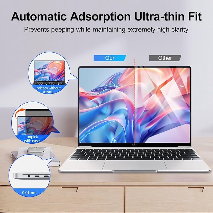 2Pack Magnetic 15.6 Inch Laptop Privacy Screen 16:9 Aspect Ratio, Removable - Image 5