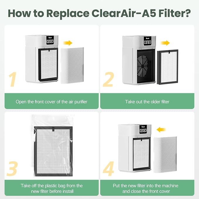 2 Pack ClearAir-A5 Replacement Filter Compatible - Image 8