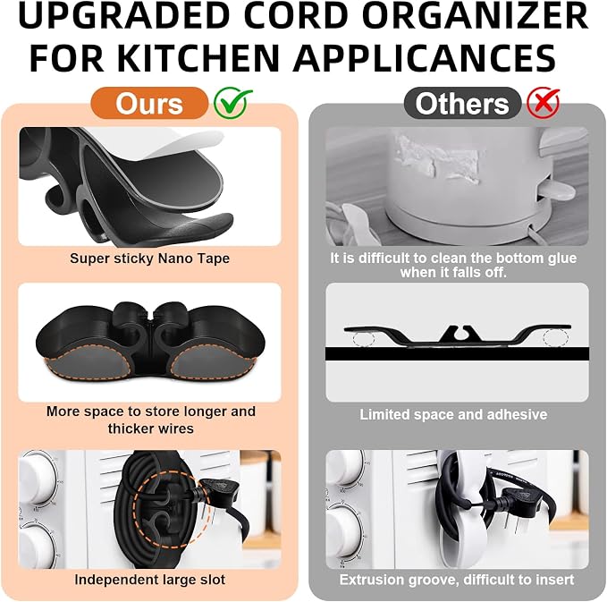 8PCS Cord Organizer for Appliances, Upgraded Kitchen Appliance Cord Organizer - Image 4