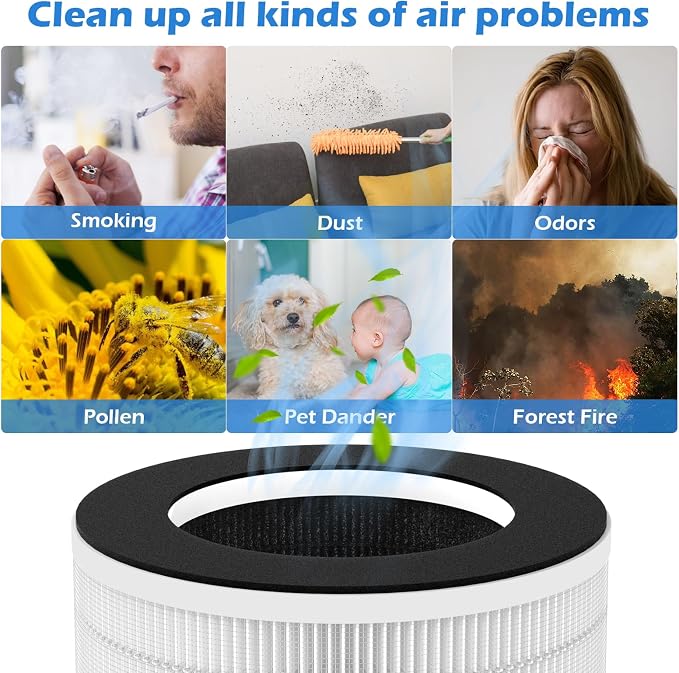 2-Pack H7126 Replacement Filter Compatible - Image 6