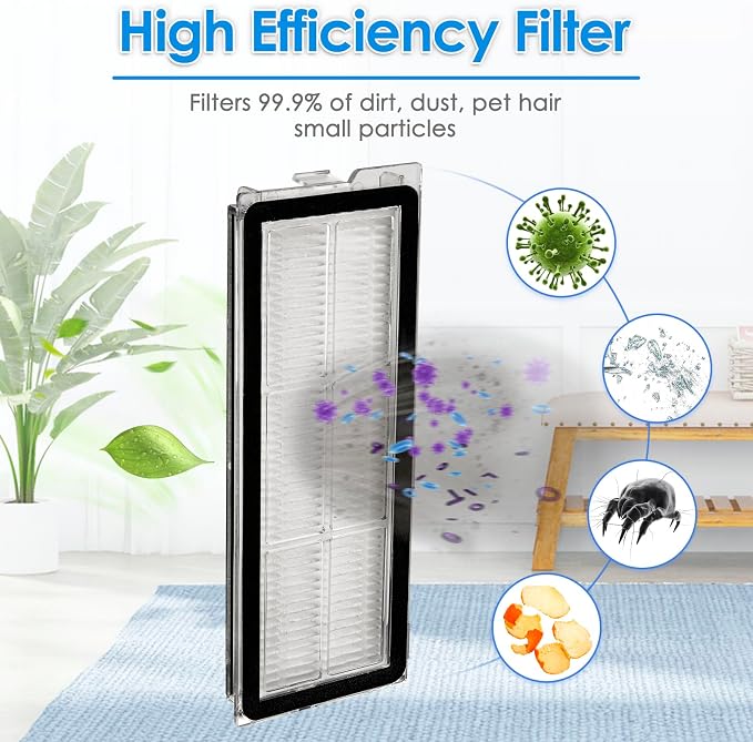 Replacement Filter for Roborock Qrevo S Pro, Qrevo L, Qrevo L Pro, Qrevo S - Image 2