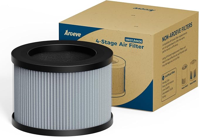 AROEVE MK01&MK06 Air Purifier Replacement Filter, Smoke Remove Material 4 -in-1 by AROEVE