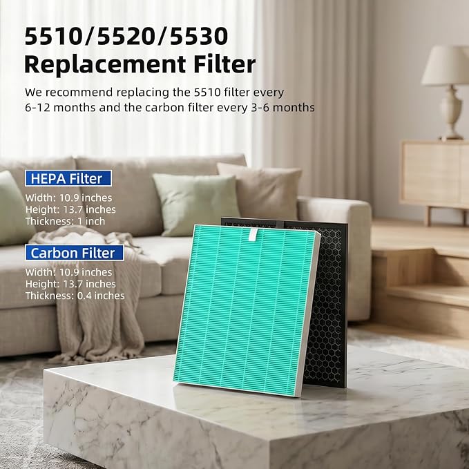 5510 Toxin Absorber Replacement Filter Q - Image 6