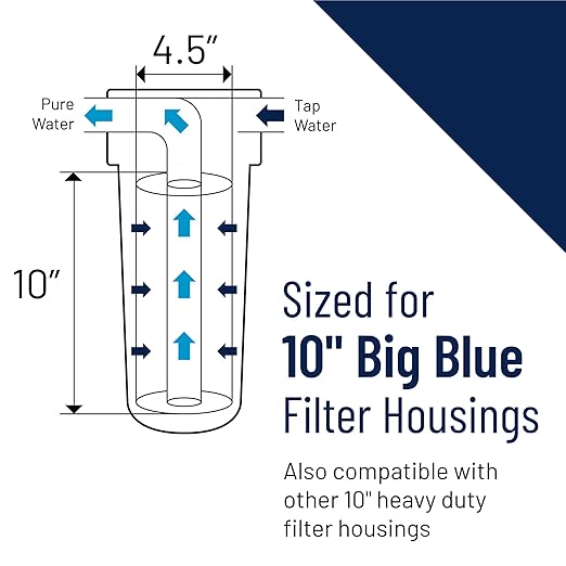 Pentair Pentek ECP5-BB Big Blue Sediment Water Filter, Whole House Heavy Duty - Image 5
