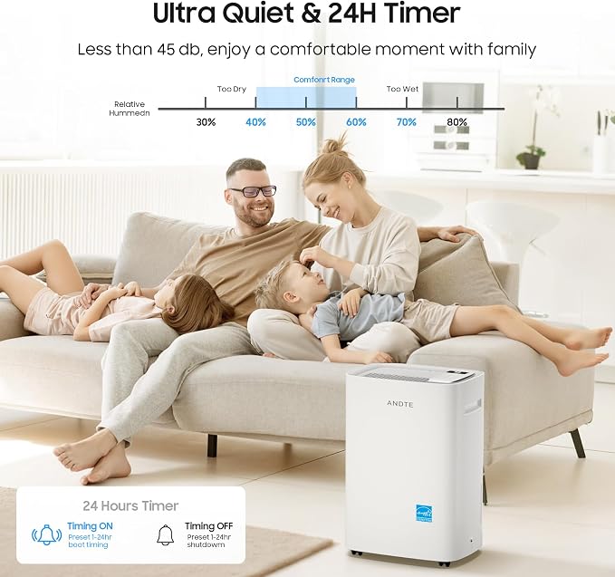 5500 Sq.Ft Dehumidifier for Basement - Image 5