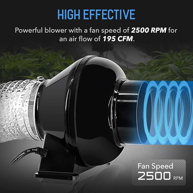 iPower 4 Inch 195 CFM Inline Fan Ventilation Exhaust Blower, Air Carbon Filter - Image 4