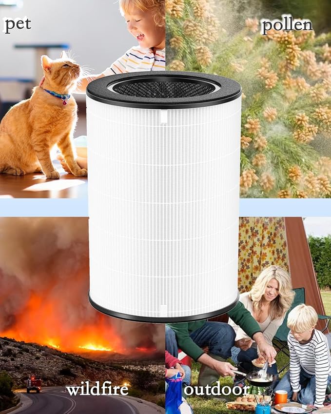 2 Pack AP-T45 AP-40FT Filters Replacement, True HEPA Filter Compatible - Image 7