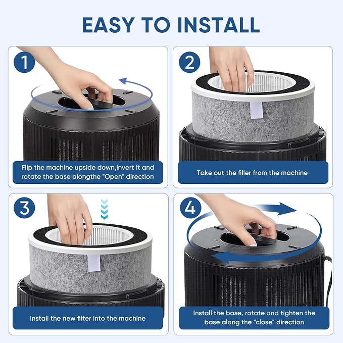 2 Pack HP201 Replacement Filter - Image 4