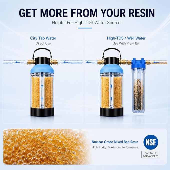 H&G lifestyles Water Deionizer for Car Washing, Spotless Water System Spot-Free - Image 4