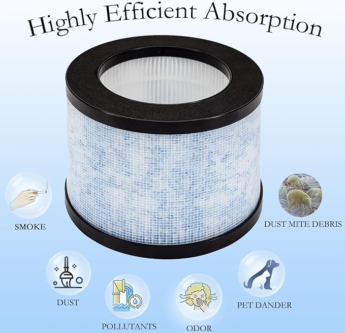 2 Pack MK01 MK06 Air Filter Replacement, Compatible - Image 4