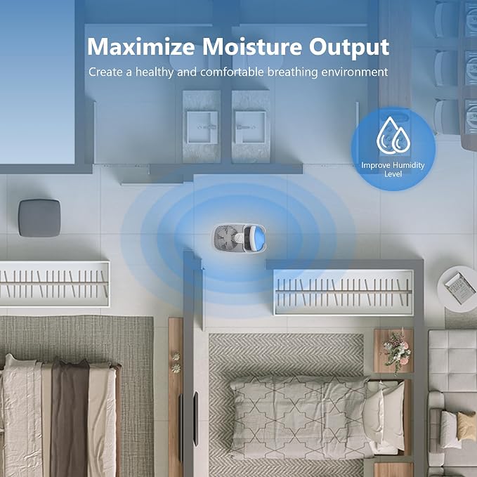 Funmit Humidifier Filters Replacement - Image 6