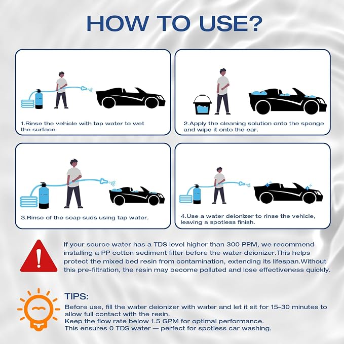 H&G Lifestyles Water Deionizer for Car Washing, - Image 9
