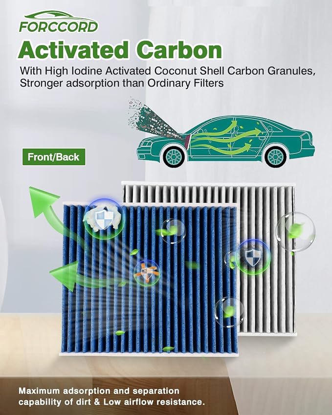 2-PACK HEPA Cabin Air Filter Fits - Image 4
