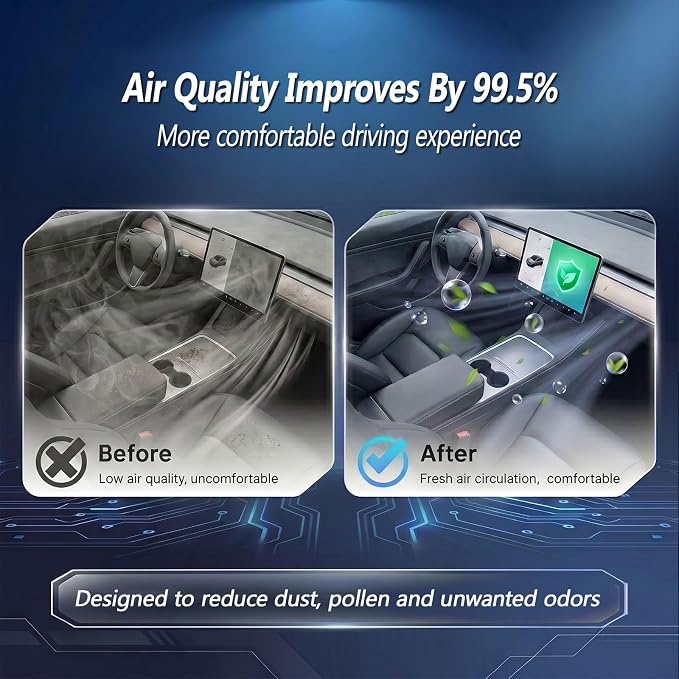 Falnova Compatible with Tesla Model 3 Model Y Cabin Air Filter 2016-2026 - Image 4