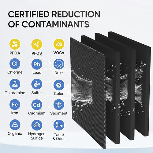 1 Micron 2.5" x 10" Whole House CTO Carbon Water Filter Cartridge Replacement - Image 2