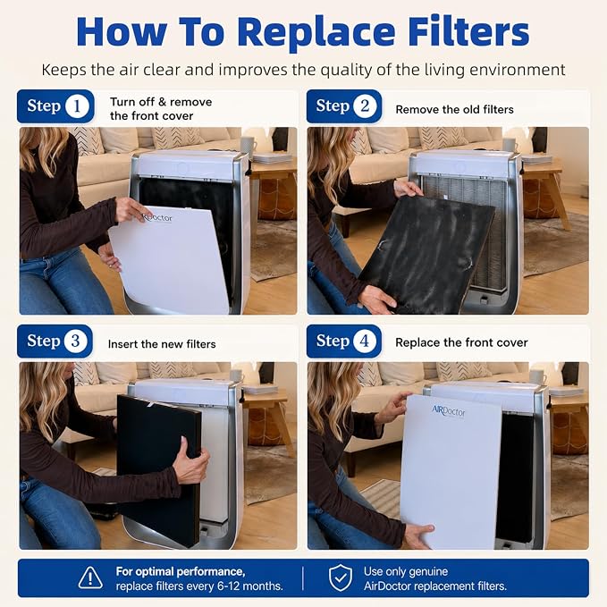 for AD3500 Air Purifier Filter Replacement Compatible - Image 6
