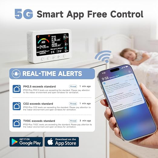 AIRNERGY 12-in-1 Air Quality Monitor Indoor - Image 5