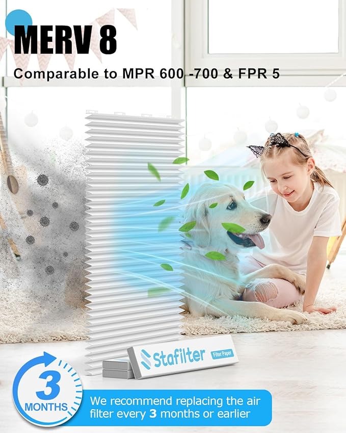 Reusable 14x20x1 Air Filter, 1 Foldable Frame + 6 Refills - Image 3