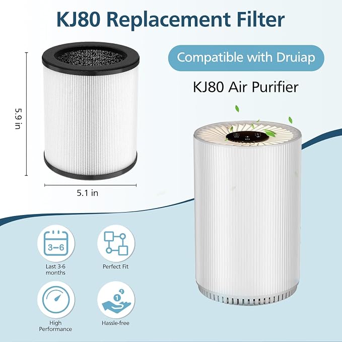 4 Pack KJ80 Replacement Filter, 3-in-1 KJ80 H13 HEPA Filter High Efficiency Air - Image 7