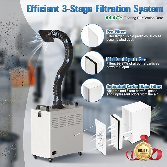 3-Stage Filtration Replacement Kit Compatible - Image 3