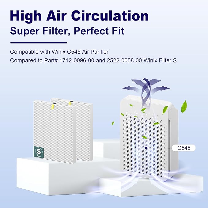 4 Pack C545 Replacement Filter S - Image 2