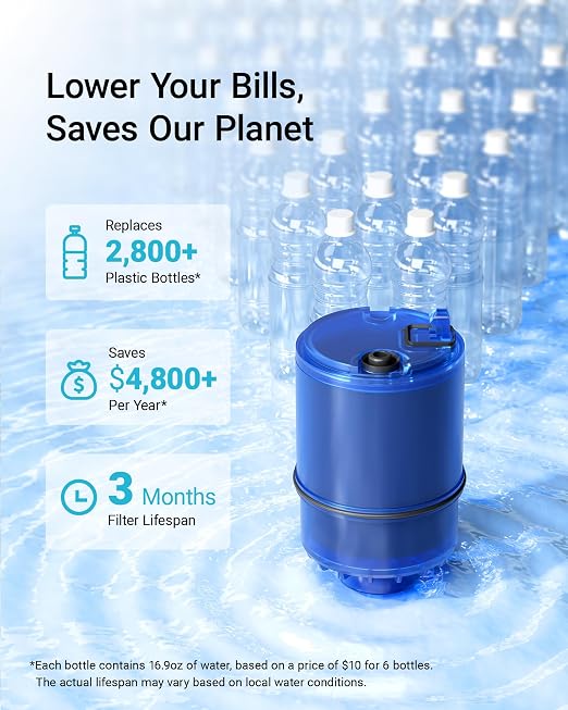 AQUA CREST Faucet Filter Replacement - Image 7