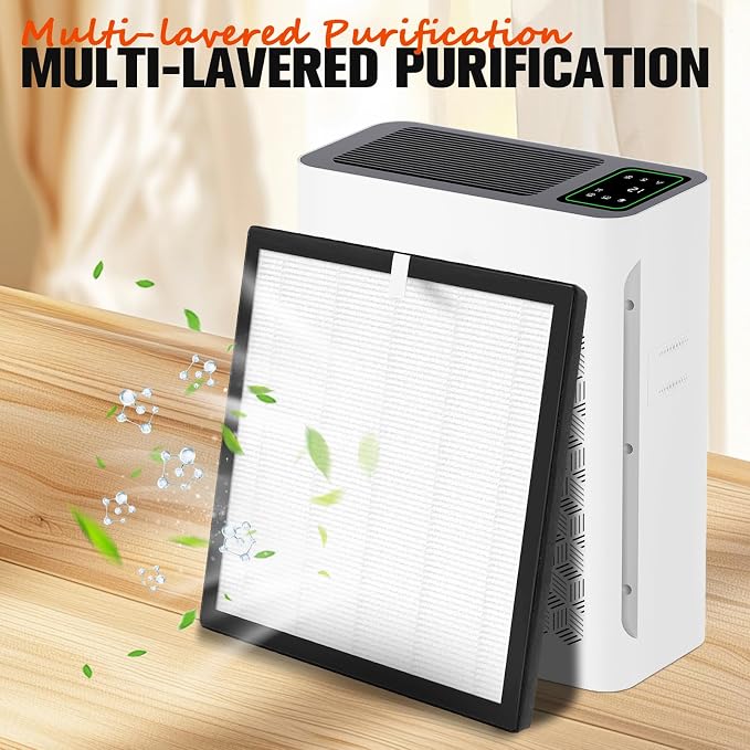 TZ-K2 Air Purifier Replacement Filter, H13 True HEPA & Activated Carbon - Image 5