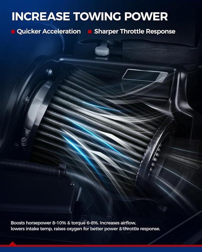 KAX 3 inch Cold Air Intake System Kit Compatible - Image 4