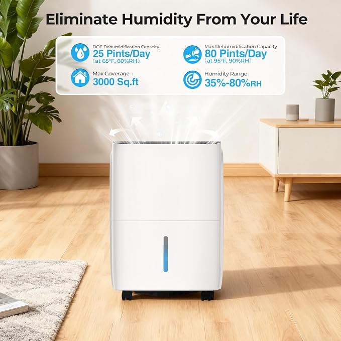 Electactic Max 80 Pint Dehumidifiers - Image 2