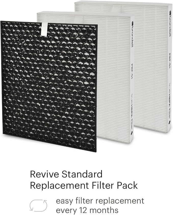 Brondell Air Purifier Replacement Filters - Image 8