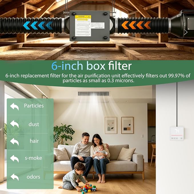 6-inch inline filter box suitable - Image 4
